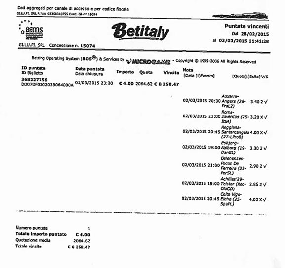 BetItaly, la Dea Bendata fa tappa a Campobasso: vinti 8mila euro con giocata da 4