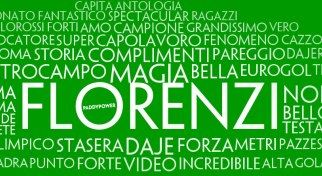 Goal di Florenzi: le parole più usate per descriverlo su Twitter