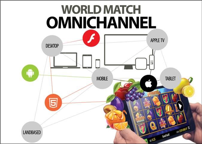 Boratto e De Lorenzi (World Match): 'Gaming, il futuro è omnichannel'