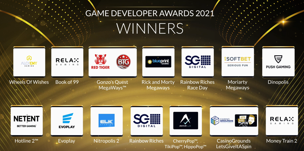 Money Train 2 takes Slot of the Year crown at CasinoBeats Game Developer Awards