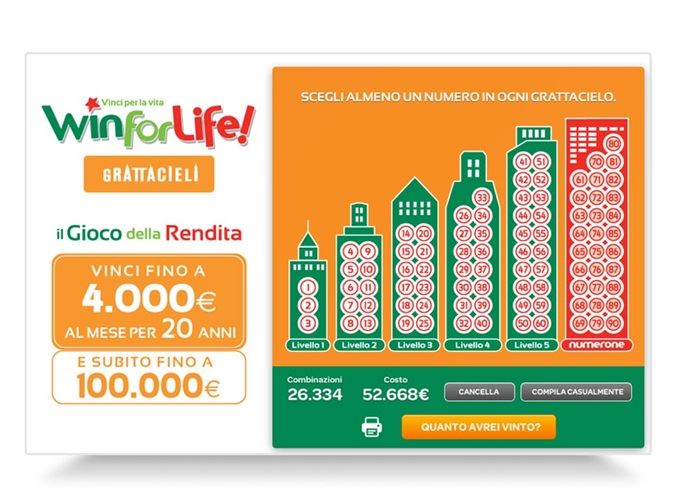 Win for Life Grattacieli, ad Ascoli un '5' da 10.336 euro
