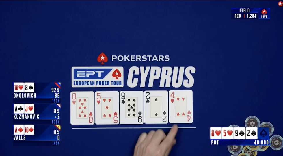 eptciprotvtableday3.png