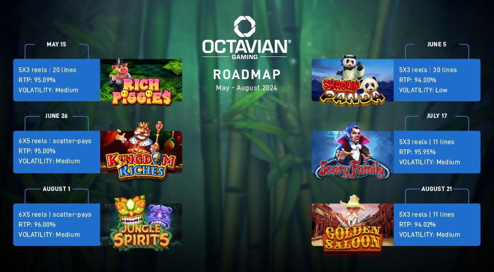 980x540_banner_roadmap_octaviangaming2.png